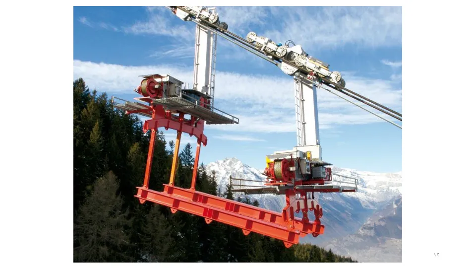 Ropeway